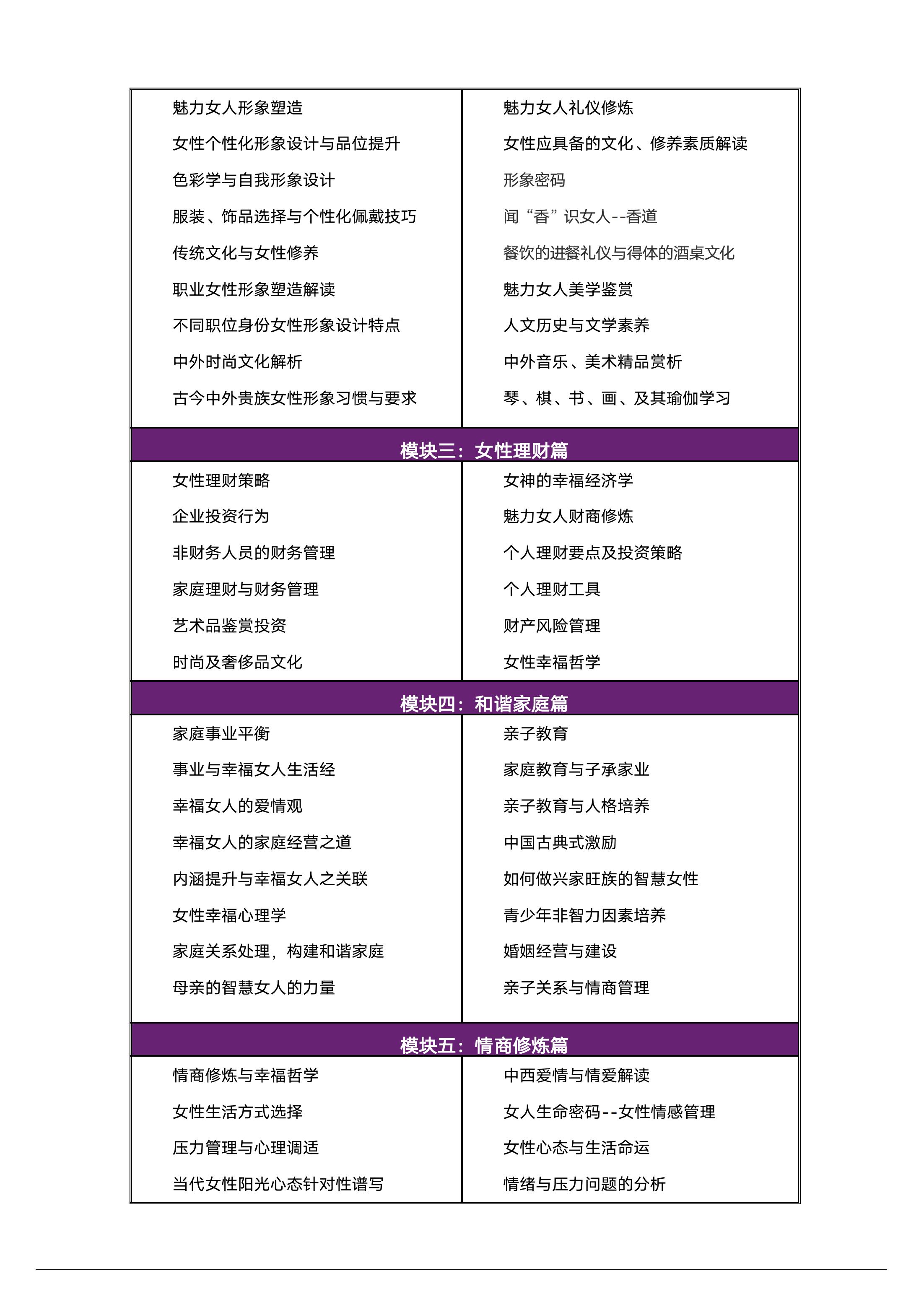 智慧女性高级研修班(图5)