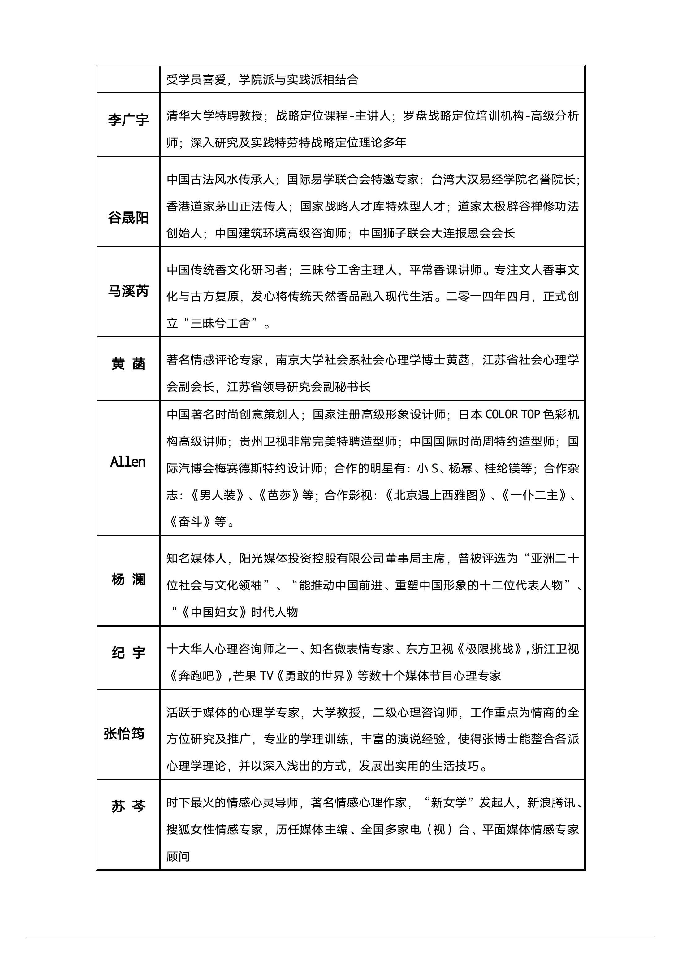 智慧女性高级研修班(图7)