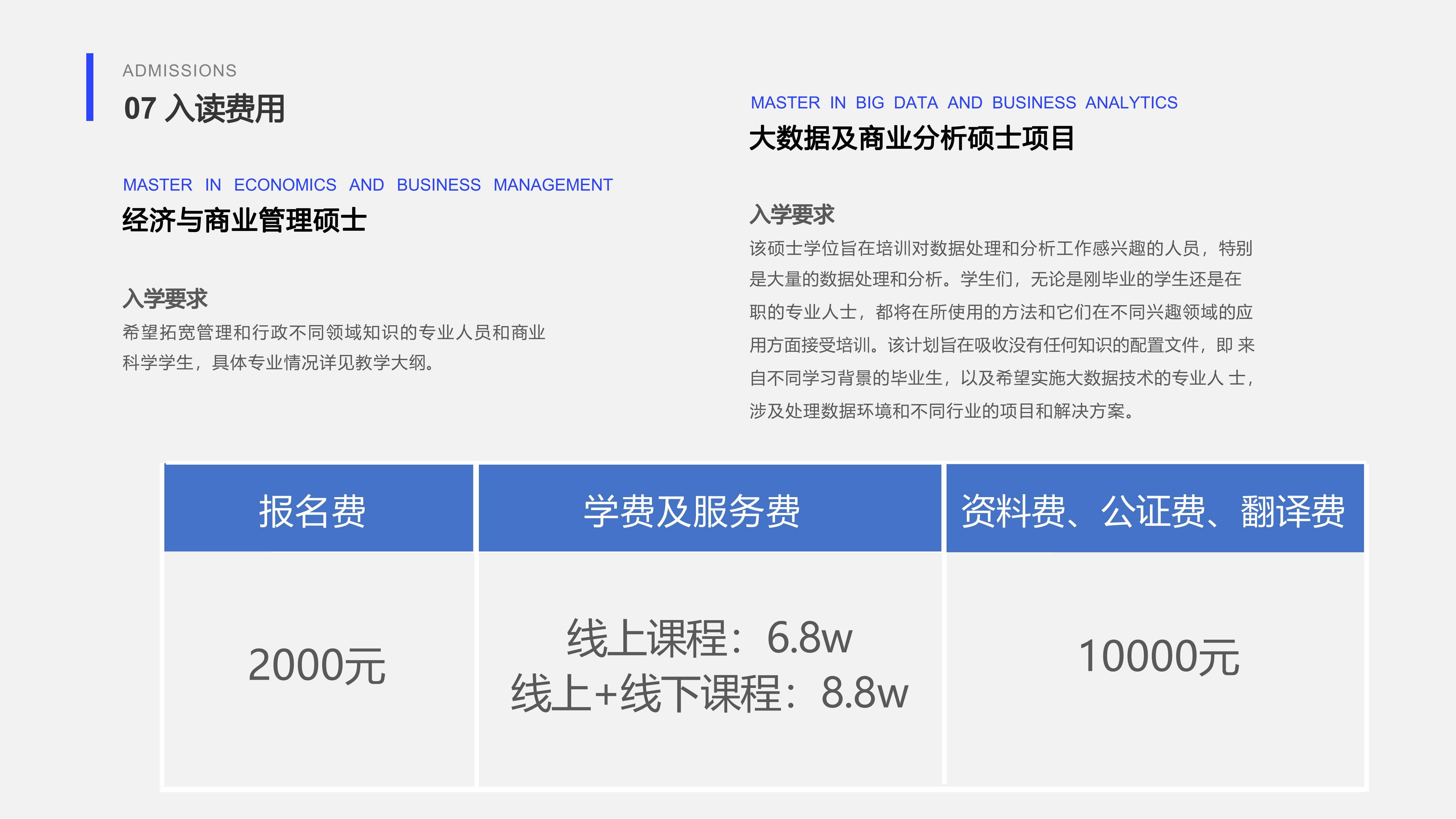 西班牙巴塞罗那大学经济与商业管理硕士项目(图15)
