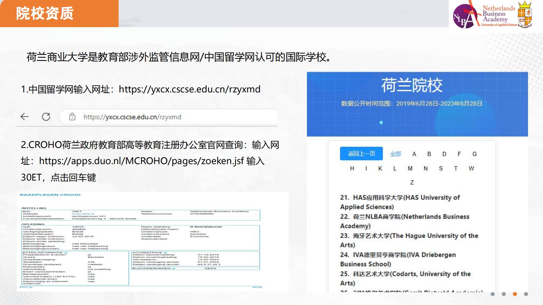  荷兰商业大学博士项目(图6)