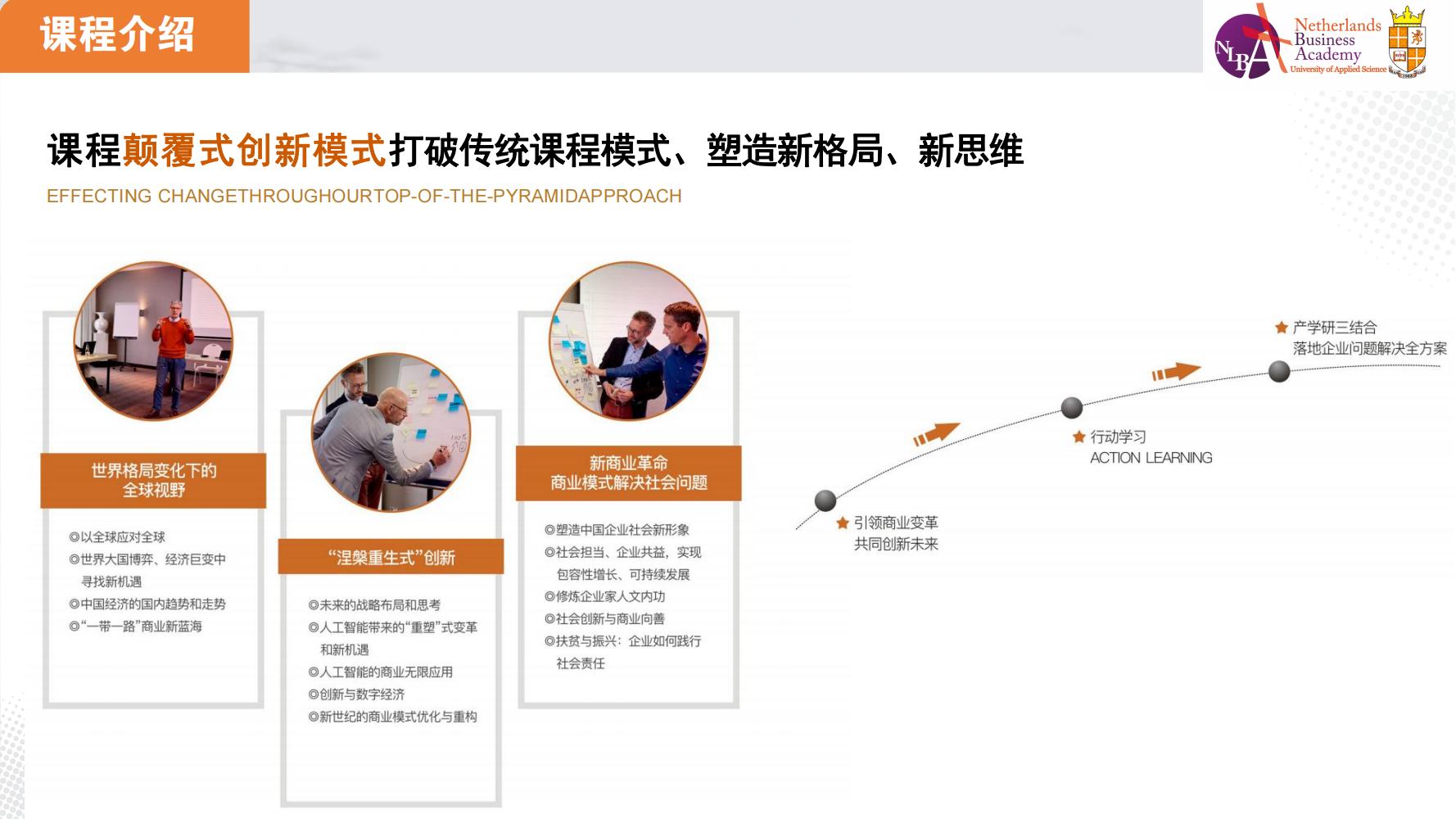  荷兰商业大学博士项目(图13)