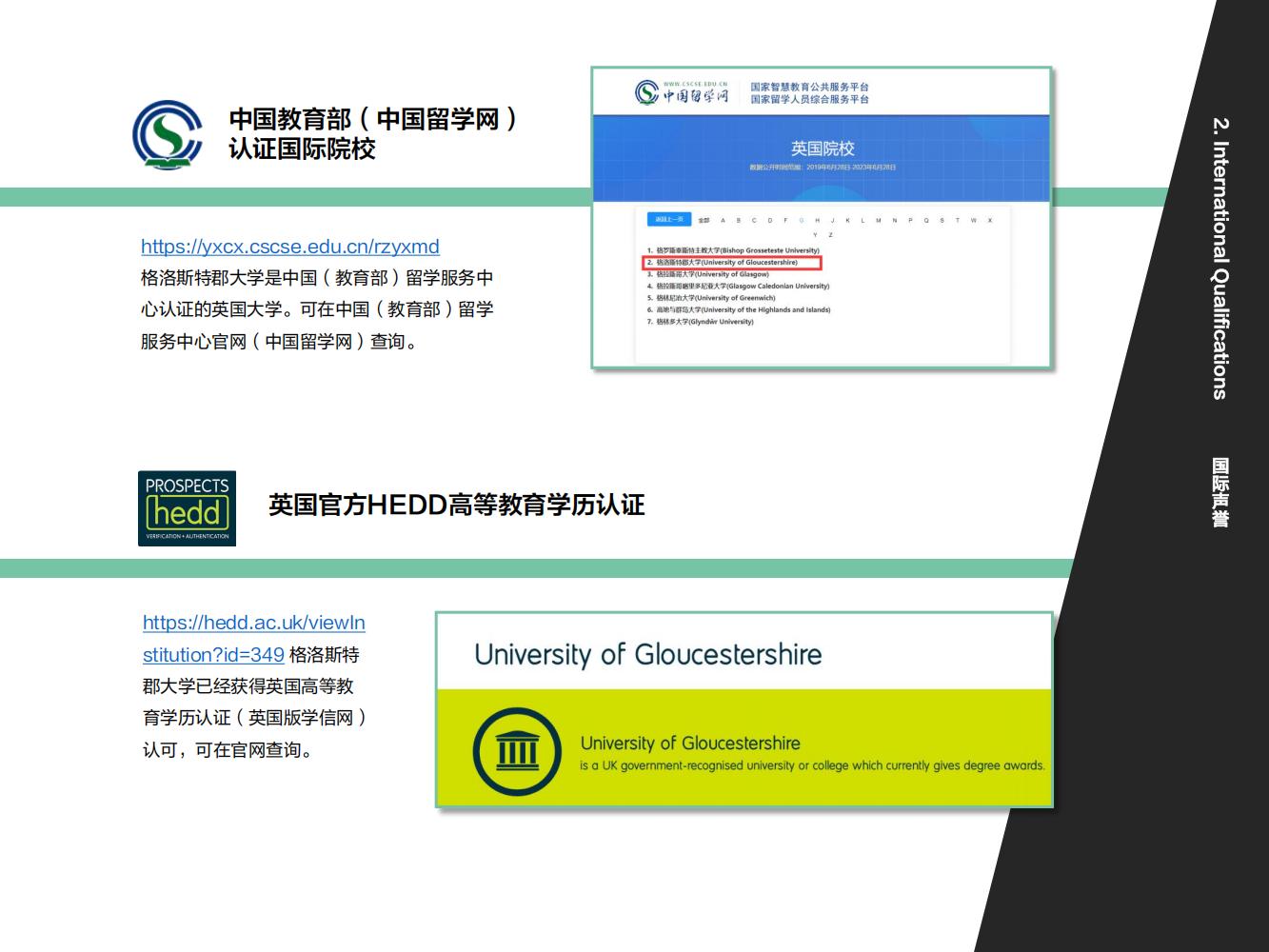 英国格洛斯特郡大学硕士(图4)