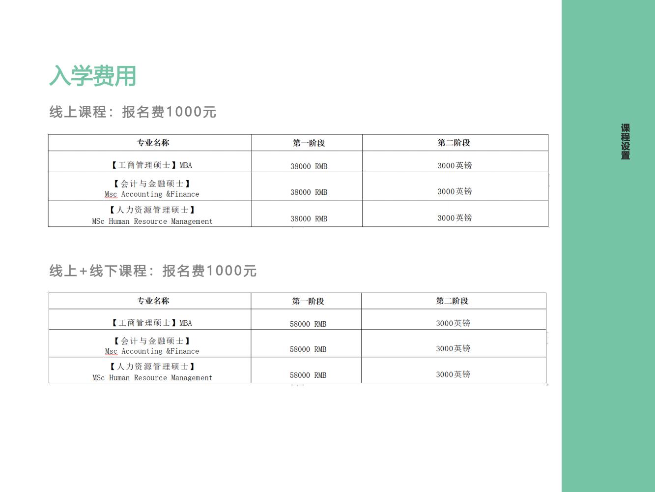 英国格洛斯特郡大学硕士(图22)