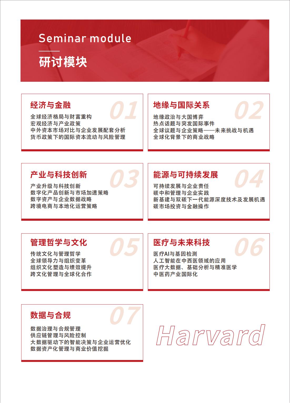哈佛访问学者课程(图8)