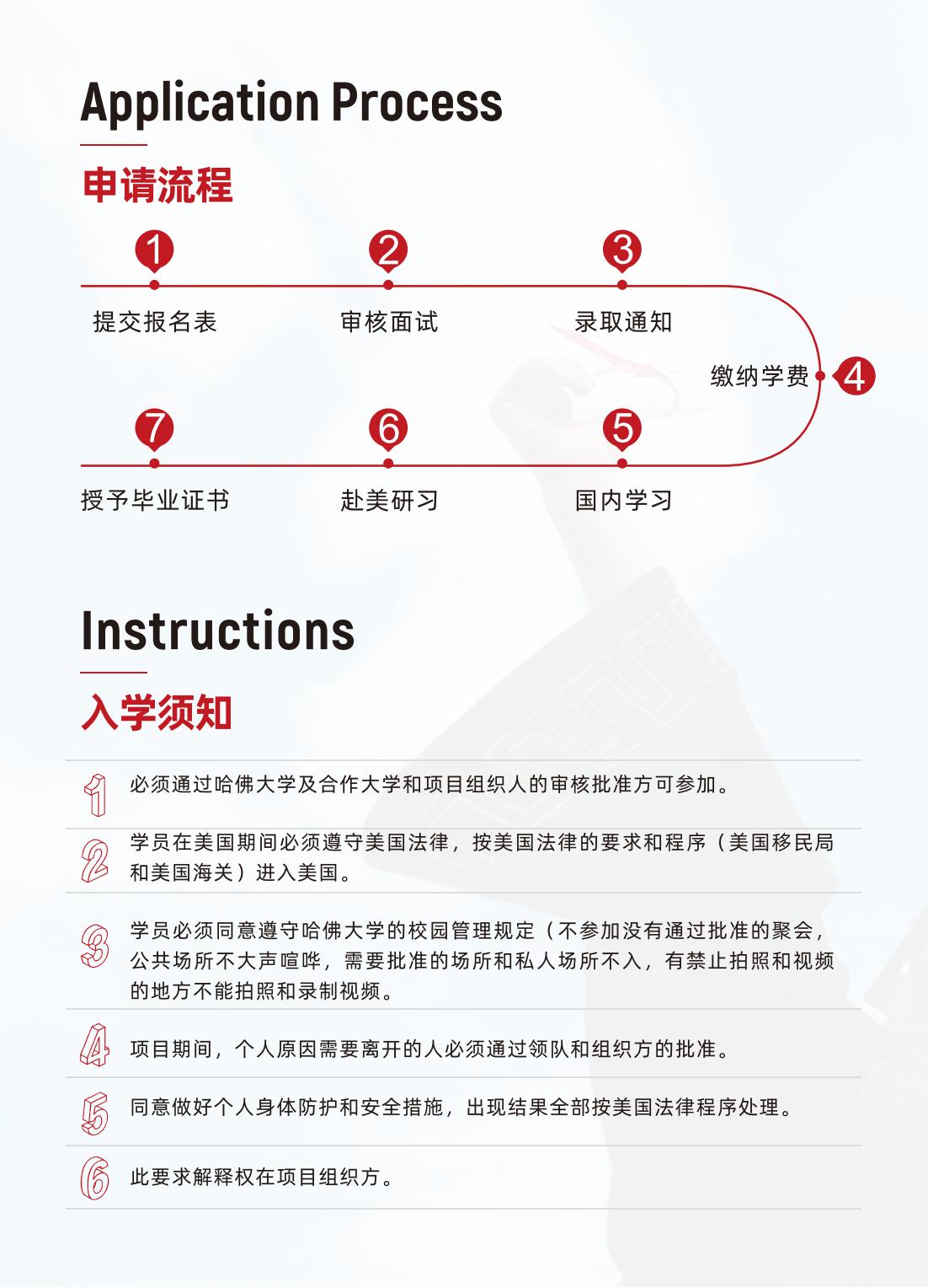 哈佛访问学者课程(图15)
