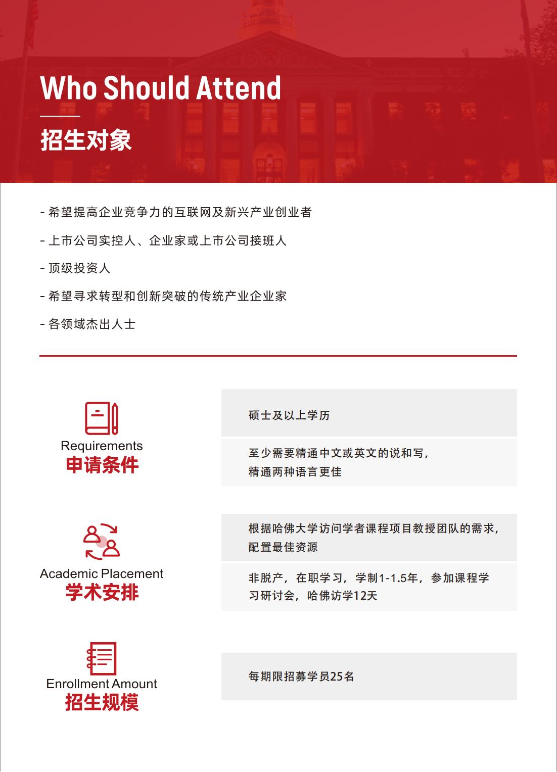 哈佛访问学者课程(图13)